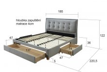 Čalouněná postel OGGA | Nábytek-interior.cz